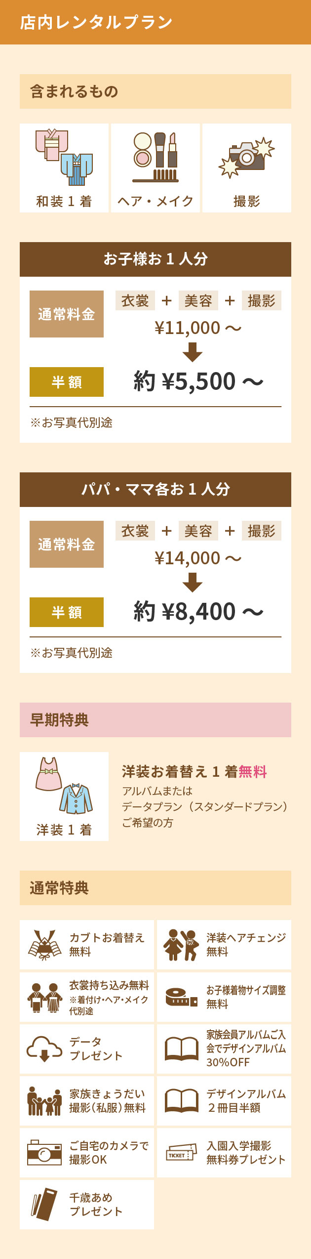 店内レンタルプラン